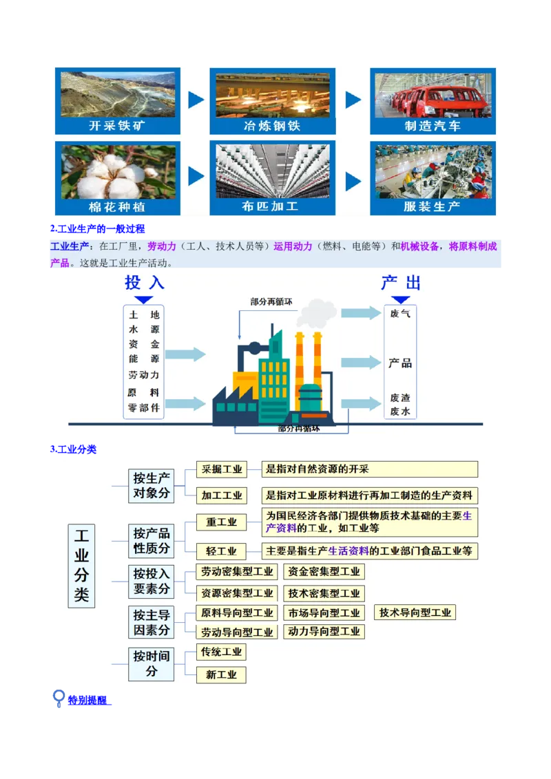 《第25讲工业区位因素及其变化（复习讲义）（全国通用）（解析版）_地理_2026年_2026年高考地理一轮复习讲义+练习+课件（新教材新高考）-G55_2026版_专题10产业区位因素》第4页预览