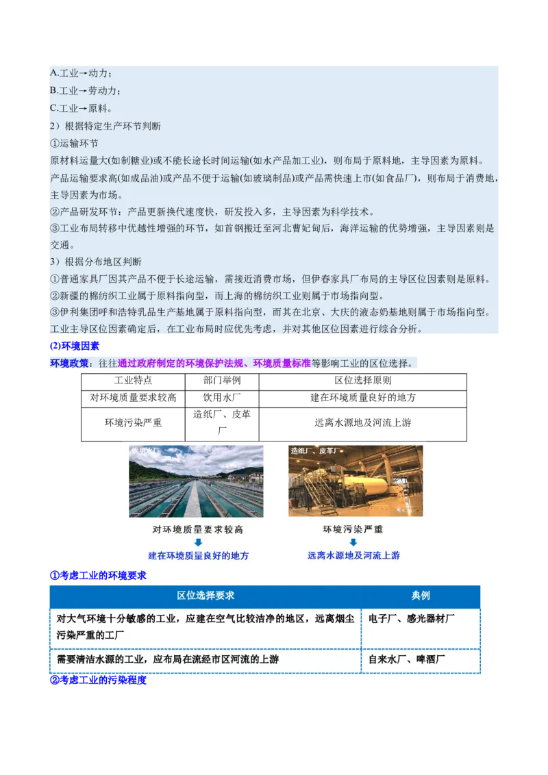 《第25讲工业区位因素及其变化（复习讲义）（全国通用）（解析版）_地理_2026年_2026年高考地理一轮复习讲义+练习+课件（新教材新高考）-G55_2026版_专题10产业区位因素》第9页预览