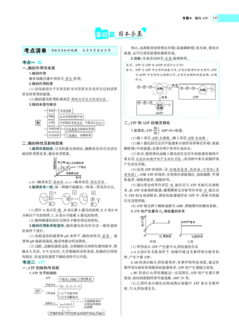 《专题4酶与ATP_2022版教学资源包_五年高考三年模拟_2022版新高考版选考总复习生物5·3A版_0125143739_专题4酶与ATP_专题PDF_专题PDF_专题电子书》第2页预览