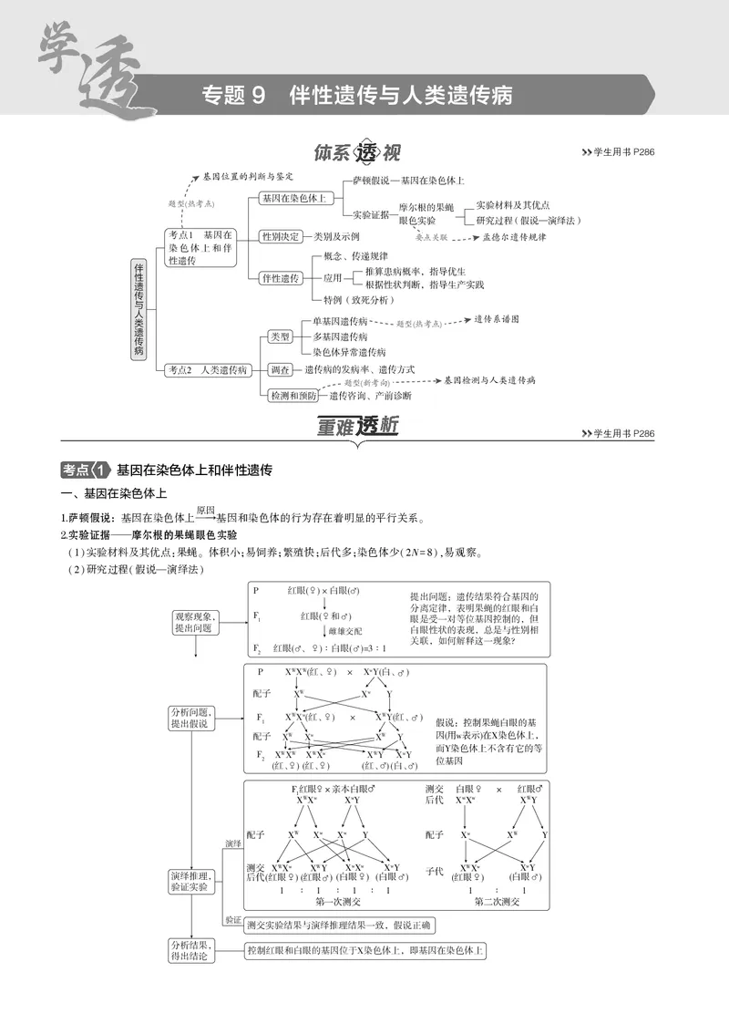 《5_2025版5·3B版新高考版教师用书PDF_2025版教学资源包_（总复习系列）2025版《5年高考3年模拟》新高考版B版（⭐全科）_2025版.新高考新教材版.选考总复习.生物.5·3B版_1_专题资料包_438》第1页预览