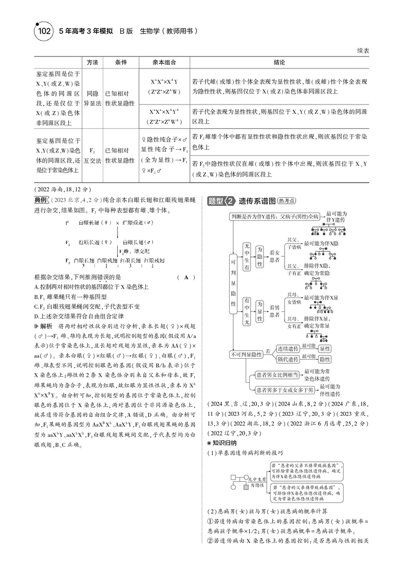 《5_2025版5·3B版新高考版教师用书PDF_2025版教学资源包_（总复习系列）2025版《5年高考3年模拟》新高考版B版（⭐全科）_2025版.新高考新教材版.选考总复习.生物.5·3B版_1_专题资料包_438》第5页预览