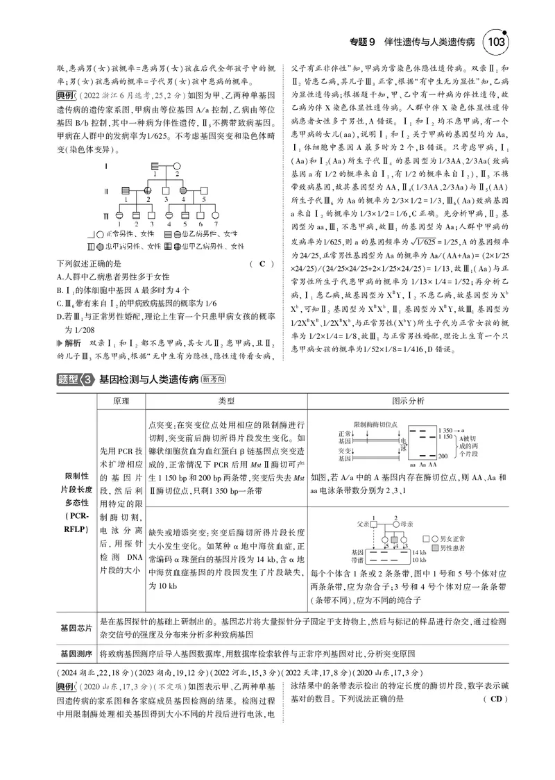 《5_2025版5·3B版新高考版教师用书PDF_2025版教学资源包_（总复习系列）2025版《5年高考3年模拟》新高考版B版（⭐全科）_2025版.新高考新教材版.选考总复习.生物.5·3B版_1_专题资料包_438》第6页预览