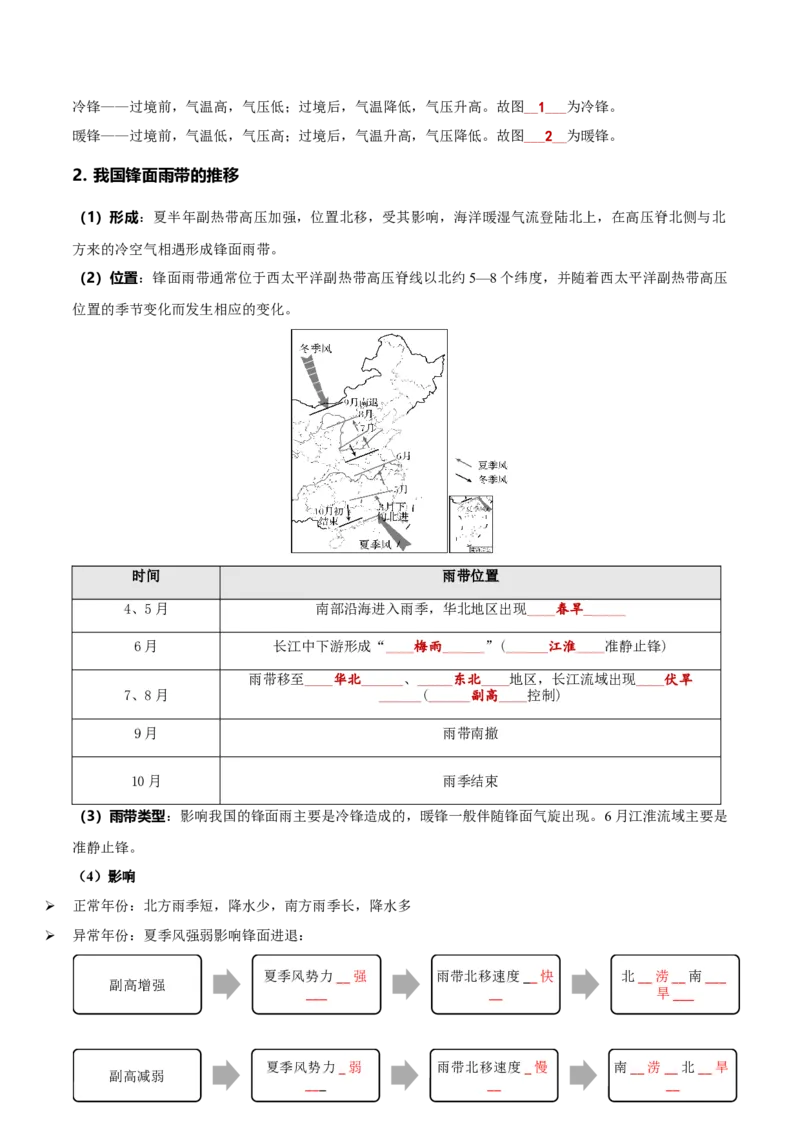 《第09讲常见的天气系统与天气（复习讲义）（全国通用）（答案版）_地理_2027年高考地理一轮_2027年高考地理一轮复习讲义+练习+课件（新教材新高考）-G55_2027版》第9页预览
