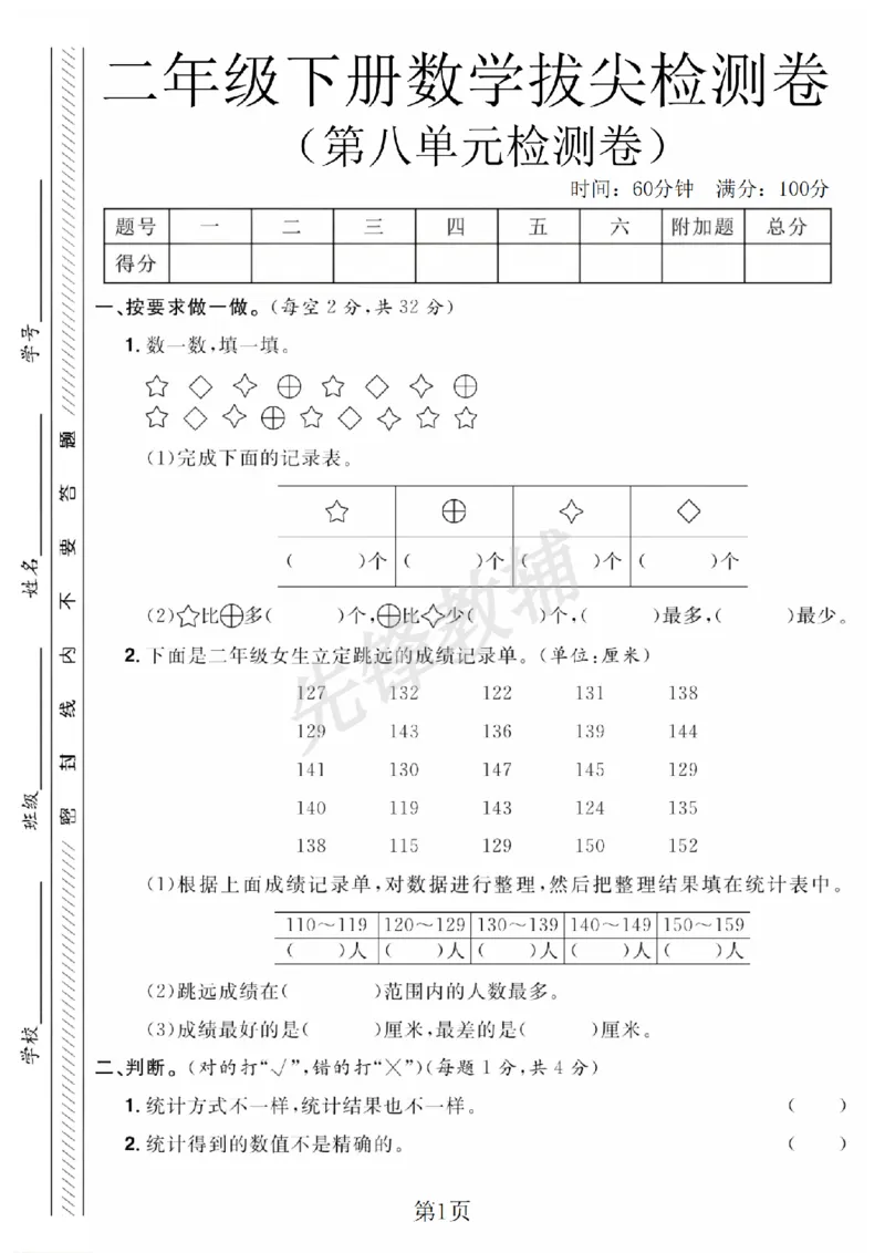 《二年级（下）数学第八单元拔尖测试卷.2《苏教版》_2年级下册同步教辅_2下-数学_二下数学-单元+期中+期末试卷_二下数学苏教版试卷_二下数学《苏教版》单元测试卷》第1页预览