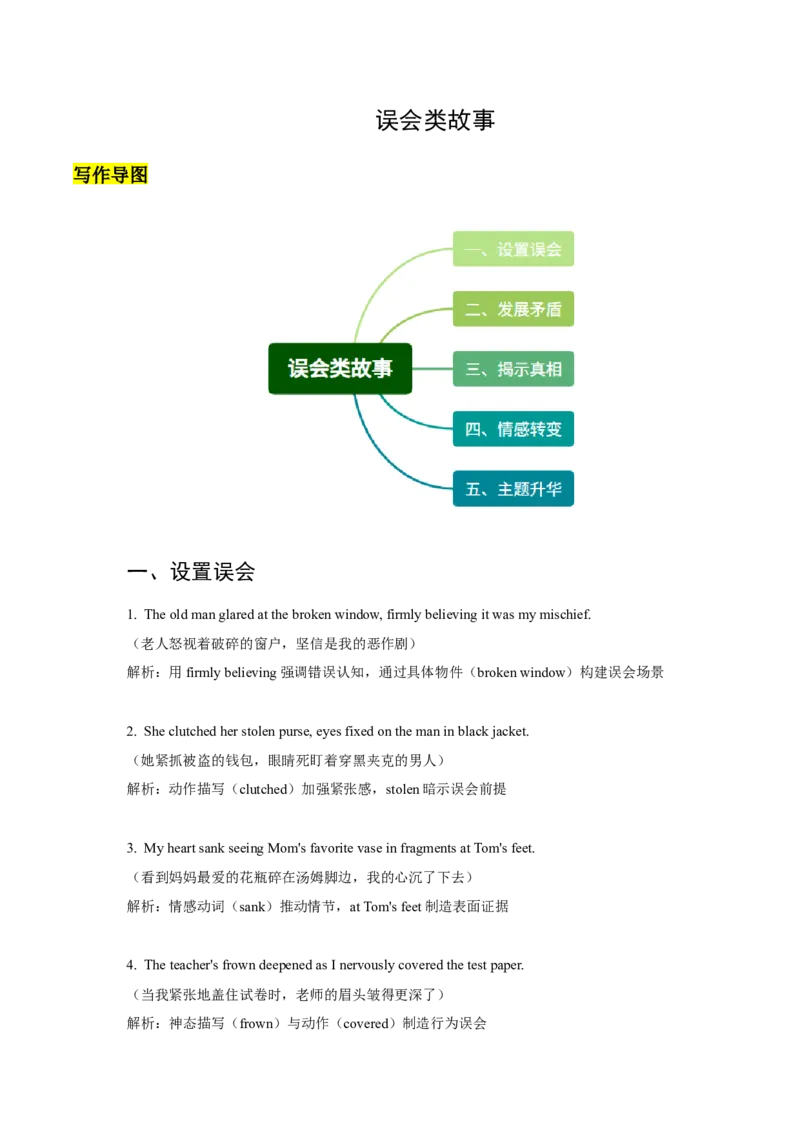 《07误会类故事（原卷版）_英语(2)_专项复习_2025年_2025年新高考英语读后续写主题分类突破》第1页预览