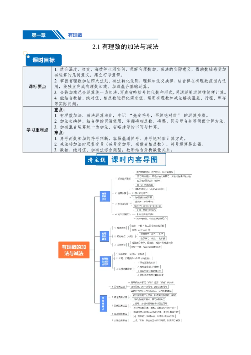 《2.1有理数的加法与减法（讲义，知识点&10大题型&刷好题）（解析版）_2026秋初中教辅合集_2027学科网&_2026秋《同步备课系列》7上数学_第二章有理数的运算_同步作业&讲义》第1页预览