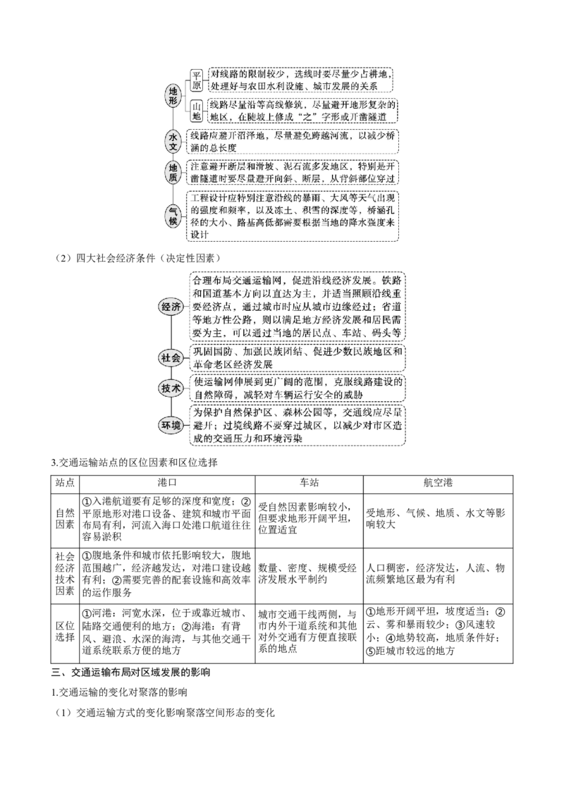 《第28讲交通运输布局与区域发展（知识清单）（教师版）_地理_2026年_2026年高考地理一轮复习全程跟踪讲义-G350_资料》第5页预览