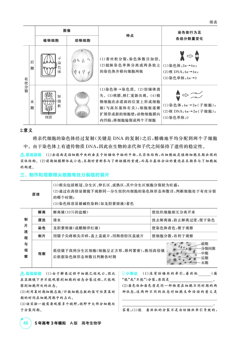 《1_精讲册-第4章细胞的生命历程_2026版教学资源包_202653高考总复习A版_浙江版_2026版.浙江版.选考总复习.生物.5·3A版_第1部分分子与细胞_第4章细胞的生命历程_2_精讲册PDF》第2页预览