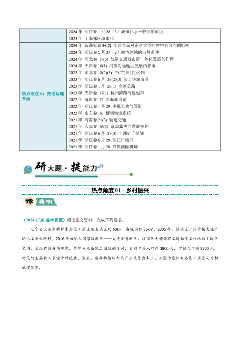 《大题09乡村、城市与交通布局（4大热点角度）（原卷版）_地理_三轮冲刺_大题精做冲刺2025年高考地理大题突破+限时集训（新高考通用）》第2页预览