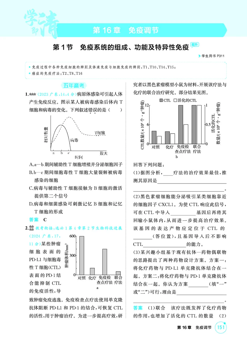 《1_精练册-第16章免疫调节_2026版教学资源包_202653高考总复习A版_广东版_2026版.广东版.选考总复习.生物.5·3A版_第3部分稳态与调节_第16章免疫调节_4_PDF教参电子书》第1页预览