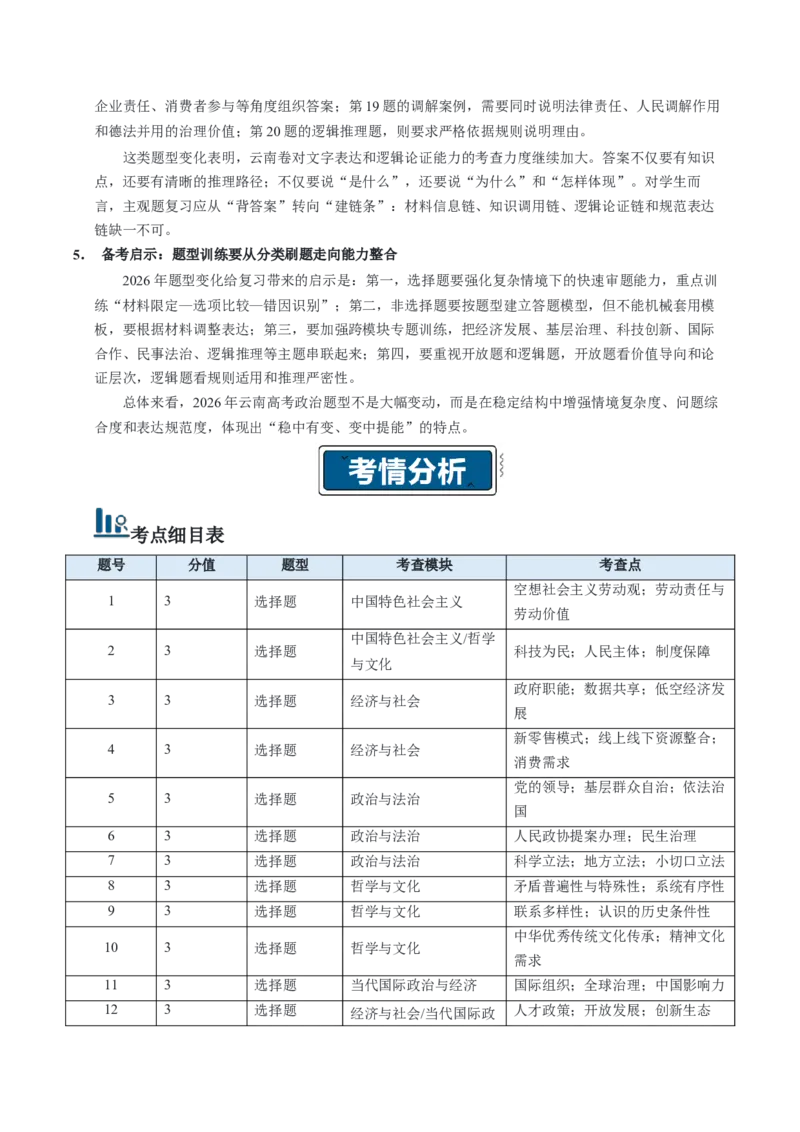 《2026年高考政治真题完全解读（云南卷）_zheng治_2027年高考政治专项复习_2027年高考思想政治真题完全解读-G338_2027版》第4页预览