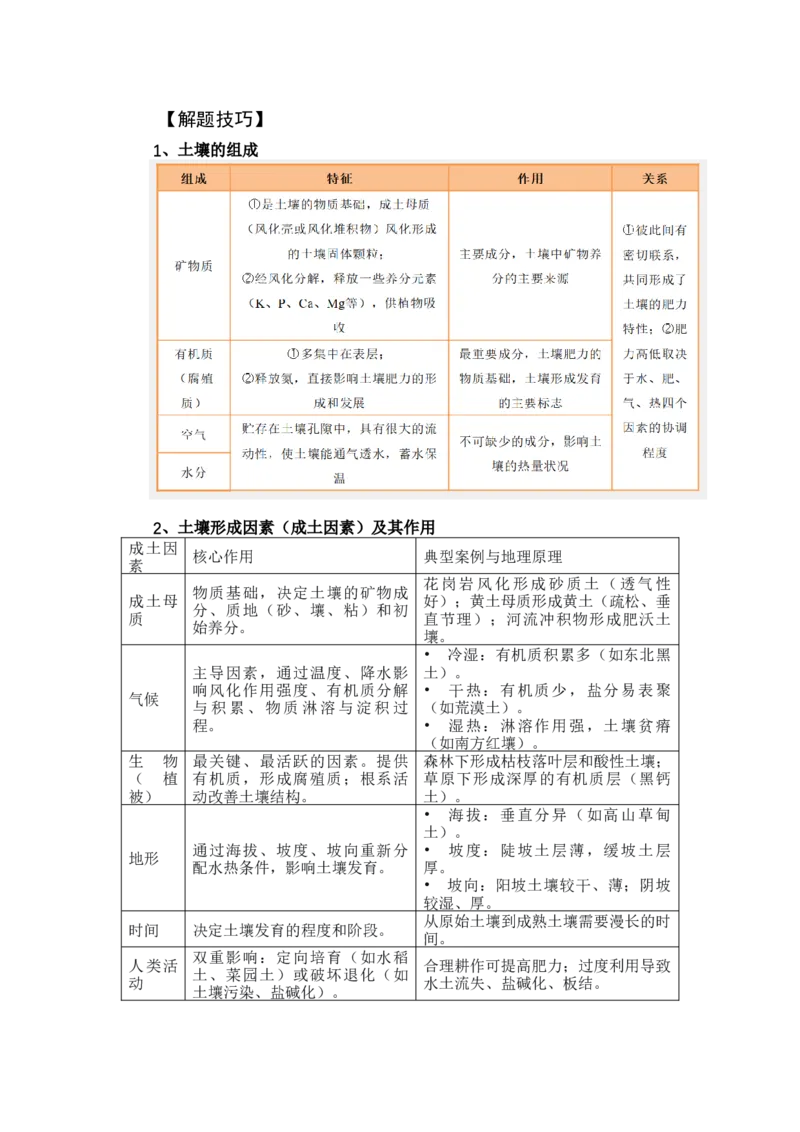 《高频考点108土壤_地理_2026年-地理高考专项复习_42026年高考地理高频考点专项突破思维导图+解题技巧+专项突破》第2页预览