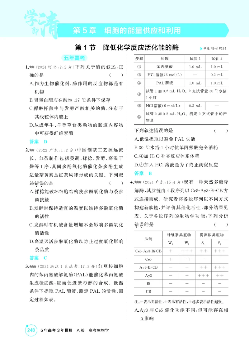 《1_精练册-第5章细胞的能量供应和利用_2026版教学资源包_202653高考总复习A版_湖南版_2026版.湖南版.选考总复习.生物.5·3A版_第1部分分子与细胞_第5章细胞的能量供应和利用_4_PDF教参电子书》第1页预览