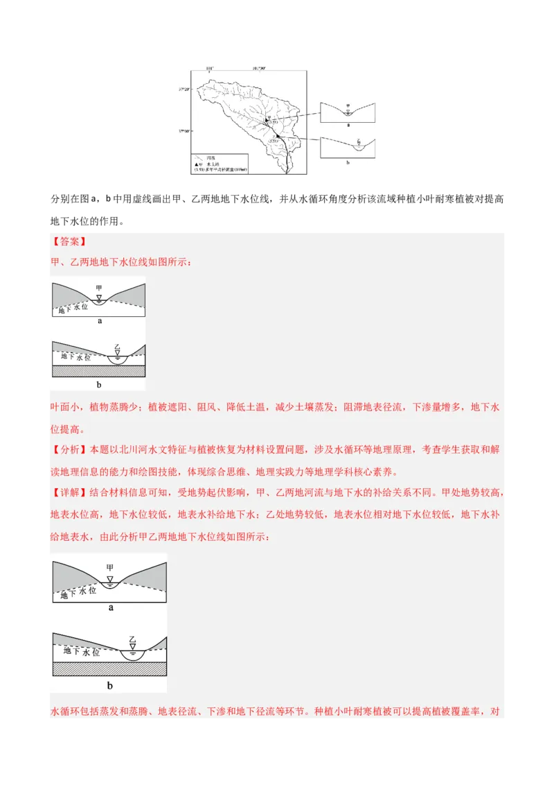 《大题02水与河湖（5大热点角度）（解析版）_地理_三轮冲刺_大题精做冲刺2025年高考地理大题突破+限时集训（新高考通用）》第6页预览