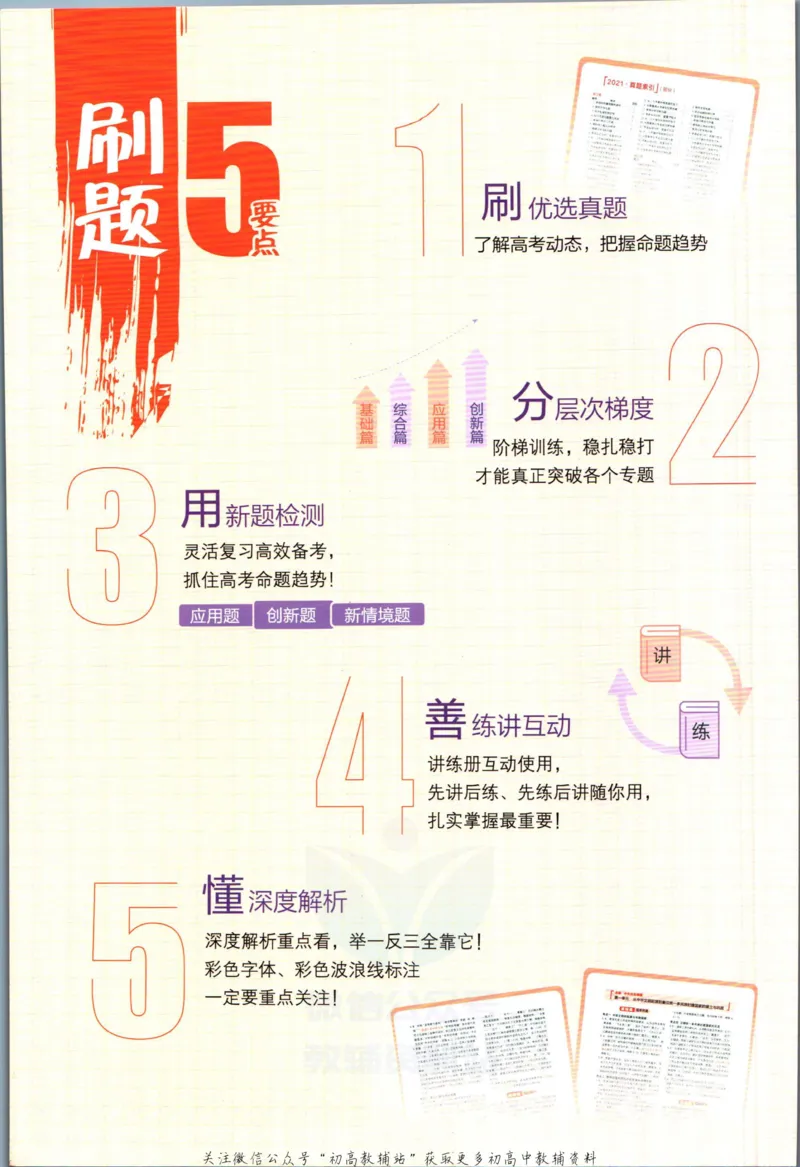 《53高考总复习A版化学课标版_2023A版学生用书》第2页预览