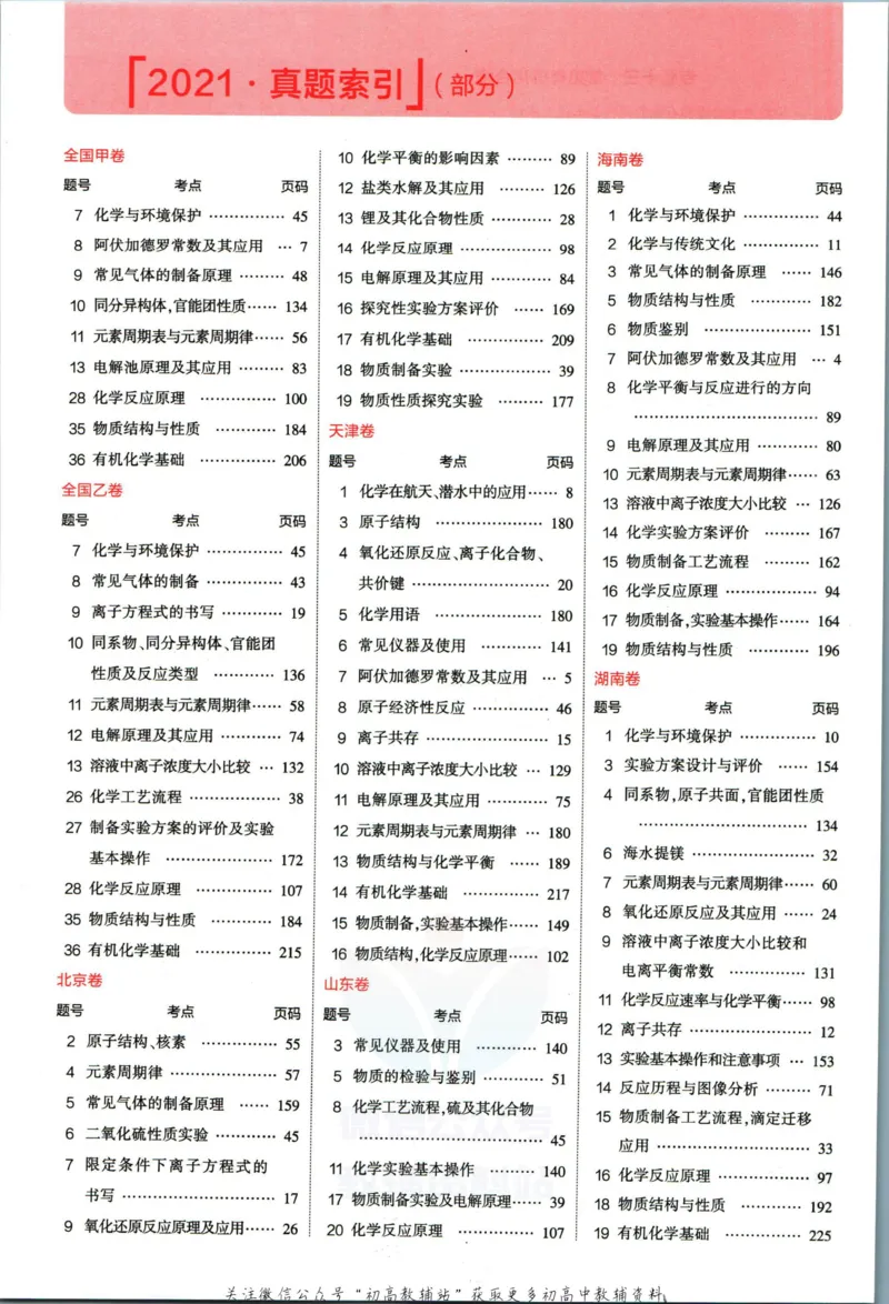 《53高考总复习A版化学课标版_2023A版学生用书》第8页预览