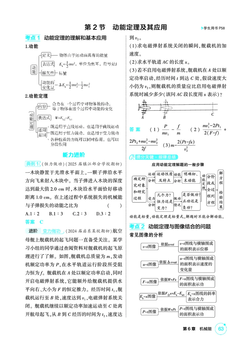 《1_精讲册PDF06-第6章机械能_2026版教学资源包_202653高考总复习A版_江苏版_2026版.江苏版.选考总复习.物理.5·3A版_二、教师用书PDF_第6章机械能守恒定律_1_PDF教参电子书》第4页预览