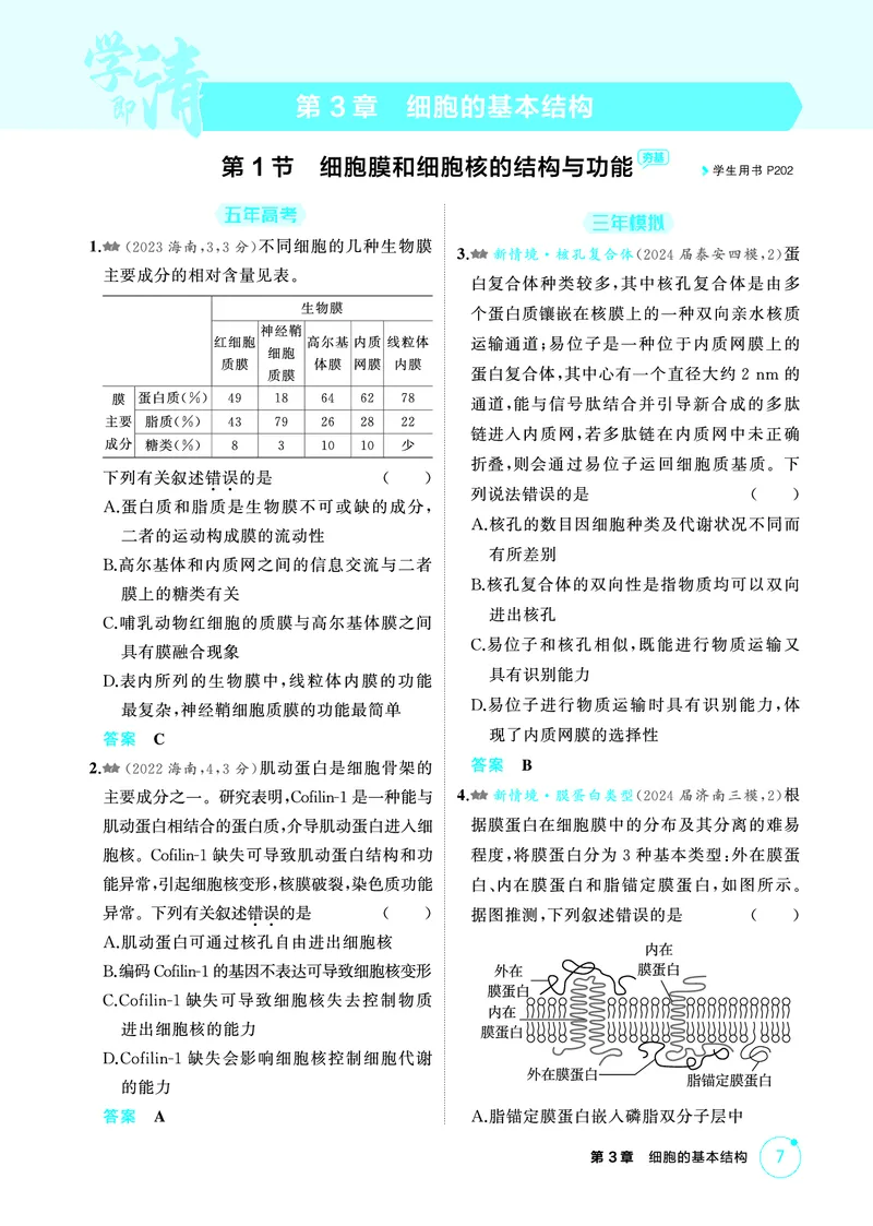 《1_精练册PDF-第3章细胞的基本结构_2026版教学资源包_202653高考总复习A版_山东版_2026版.山东版.选考总复习.生物.5·3A版_第1部分分子与细胞_第3章细胞的基本结构_1_精练册PDF》第1页预览