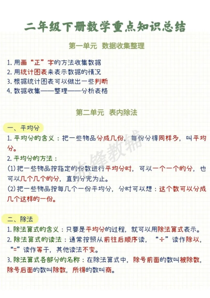《二年级（下）数学全册重点知识总结_2年级下册同步教辅_2下-数学_二下数学-必背资料通用》第1页预览