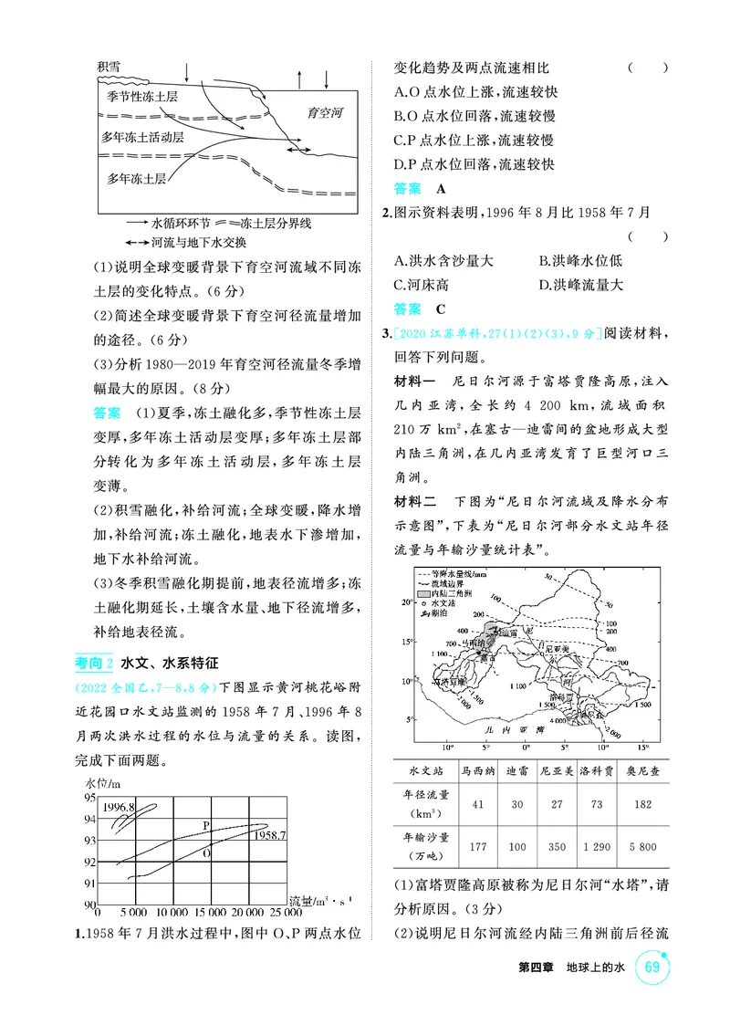 《1_第四章　地球上的水_2026版教学资源包_202653高考总复习A版_山东版_2026版.山东版.选考总复习.地理.5·3A版_第四章地球上的水_1_精练册PDF》第5页预览