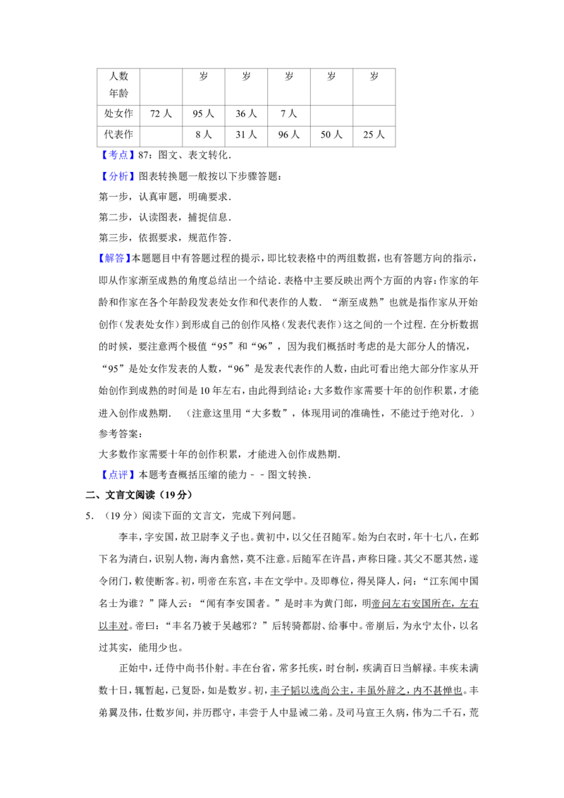 《2013年江苏省高考语文试卷解析版_高考一二三轮复习_语文_2026年-语文专项复习_2008年-2025年语文高考真题_2008-2020年高考_地方卷_江苏高考语文07-21_A4word版》第3页预览