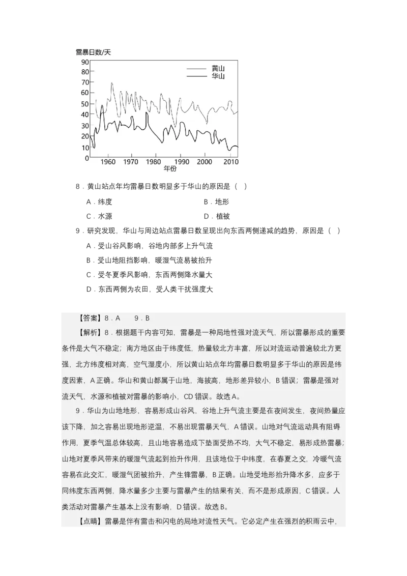 《高频考点22雷雨雷暴_地理_2026年-地理高考专项复习_42026年高考地理高频考点专项突破思维导图+解题技巧+专项突破》第6页预览