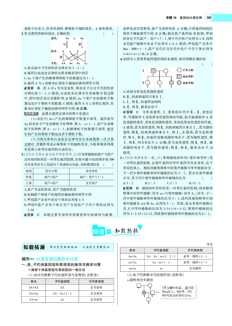 《专题10　基因的分离定律_2022版教学资源包_五年高考三年模拟_2022版新高考版选考总复习生物5·3A版_0125143739_专题10基因的分离定律_专题PDF_专题PDF_专题电子书》第5页预览