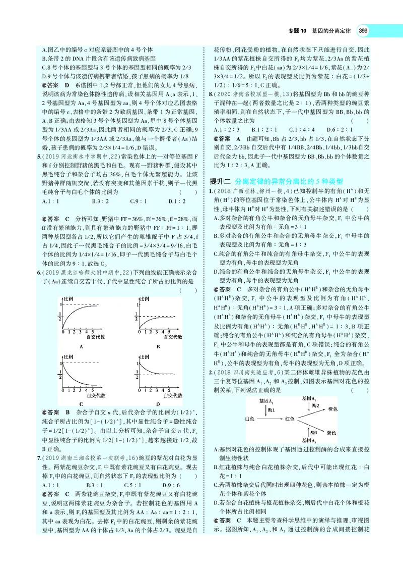 《专题10　基因的分离定律_2022版教学资源包_五年高考三年模拟_2022版新高考版选考总复习生物5·3A版_0125143739_专题10基因的分离定律_专题PDF_专题PDF_专题电子书》第9页预览