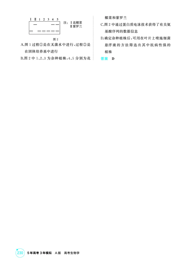 《1_精练册-第23章细胞工程_2026版教学资源包_202653高考总复习A版_广东版_2026版.广东版.选考总复习.生物.5·3A版_第5部分生物技术与工程_第23章细胞工程_4_PDF教参电子书》第4页预览