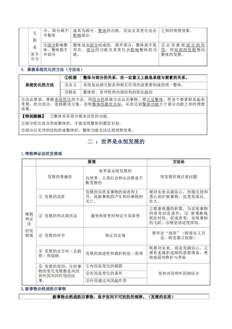 《清单08探索世界与把握规律（知识·方法·能力清单）（全国通用）（教师版）_zheng治_2026年-政治高考二轮复习_2026年高考政治二轮复习知识清单（全国通用）-G448_2026版》第10页预览