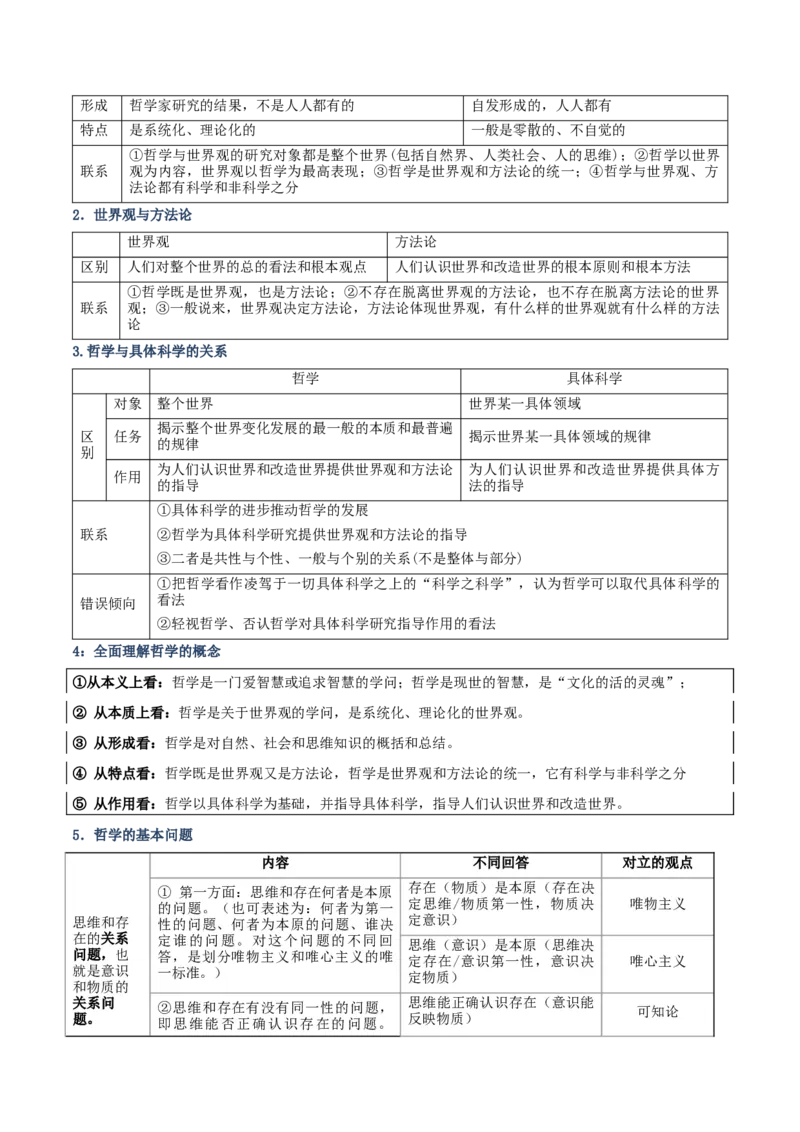 《清单08探索世界与把握规律（知识·方法·能力清单）（全国通用）（教师版）_zheng治_2026年-政治高考二轮复习_2026年高考政治二轮复习知识清单（全国通用）-G448_2026版》第4页预览