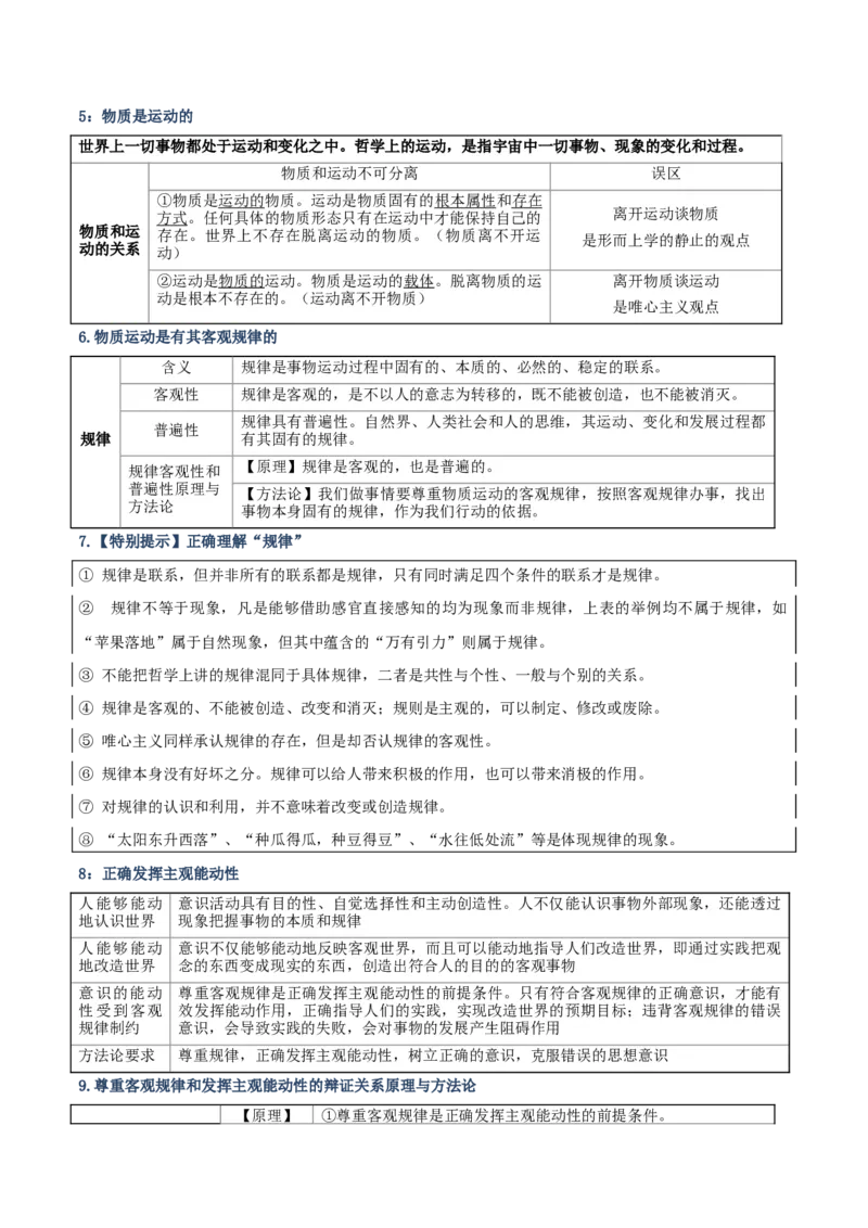 《清单08探索世界与把握规律（知识·方法·能力清单）（全国通用）（教师版）_zheng治_2026年-政治高考二轮复习_2026年高考政治二轮复习知识清单（全国通用）-G448_2026版》第8页预览