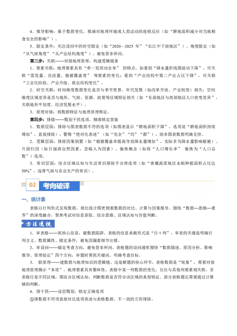 《题型03“图表类“选择题解题方法（题型专练）（全国通用）-2026年高考地理二轮复习讲练测（教师版）_地理_2026年-地理高考专项复习_2026年高考地理重难点讲义专练（新高考通用）-G102》第3页预览