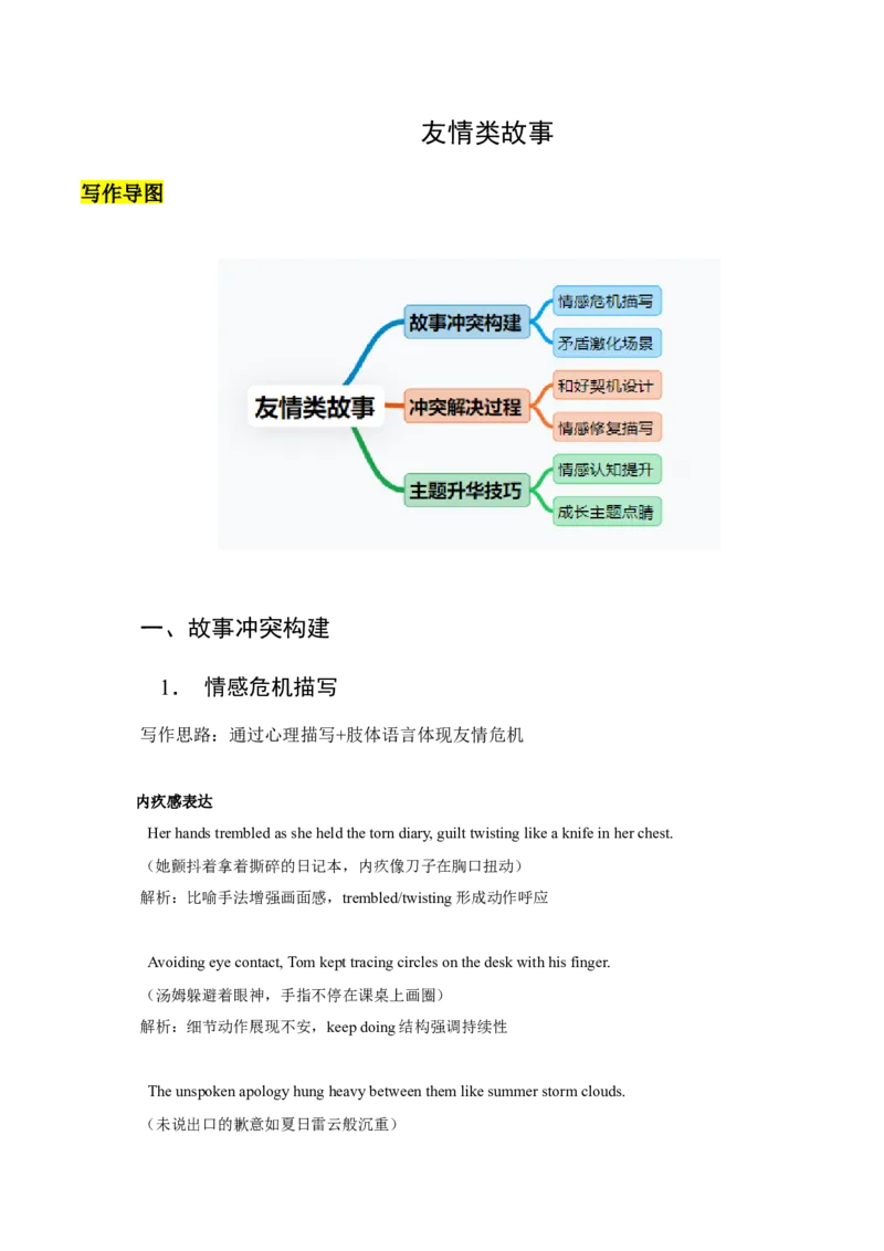 《05友情类故事（原卷版）_英语(2)_专项复习_2025年_2025年新高考英语读后续写主题分类突破》第1页预览