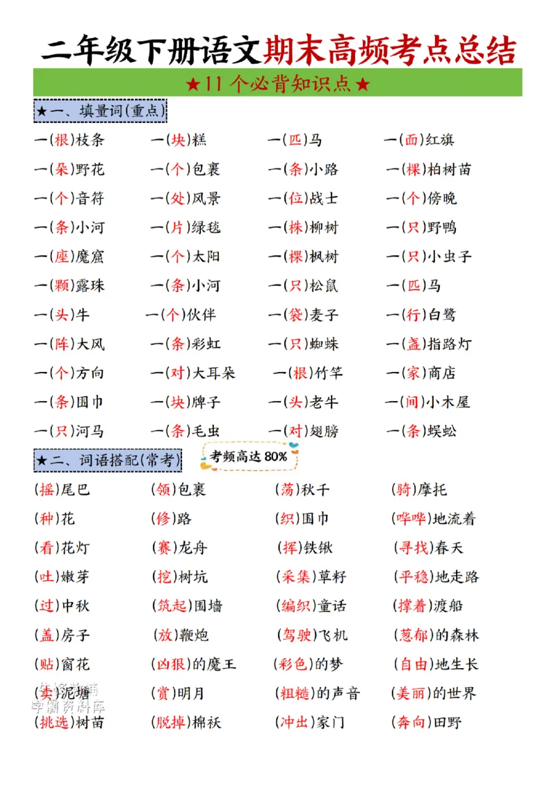 《二年级（下）语文期末复习高频考点.1_2年级下册同步教辅_2下-语文_二下语文-重点必备资料》第1页预览