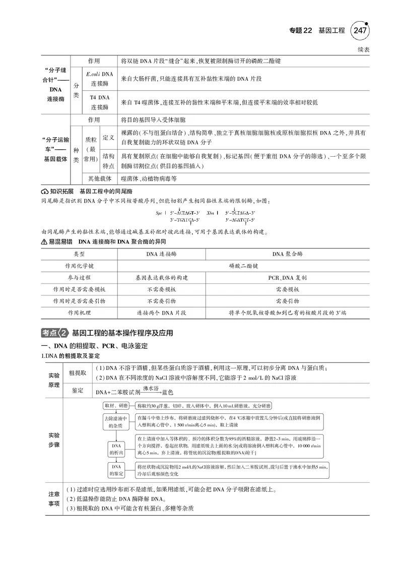 《5_2025版5·3B版新高考版教师用书PDF_2025版教学资源包_（总复习系列）2025版《5年高考3年模拟》新高考版B版（⭐全科）_2025版.新高考新教材版.选考总复习.生物.5·3B版_专题22基因工程》第2页预览
