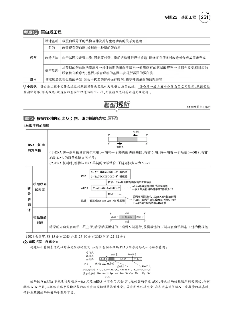 《5_2025版5·3B版新高考版教师用书PDF_2025版教学资源包_（总复习系列）2025版《5年高考3年模拟》新高考版B版（⭐全科）_2025版.新高考新教材版.选考总复习.生物.5·3B版_专题22基因工程》第6页预览