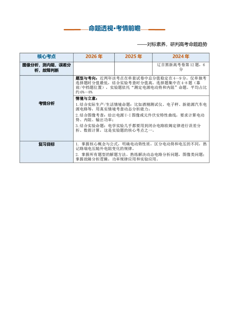 《第23讲闭合电路的欧姆定律及应用（复习讲义）（黑吉辽蒙专用）（教师版）_地理_2027年高考地理一轮_2027年高考物理一轮课件+讲义+练习（黑吉辽蒙专用）-G330_2027版》第3页预览