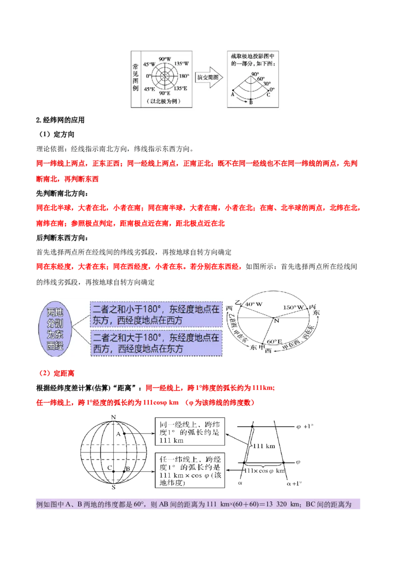 《清单01考前必背自然地理38个原理与规律（抢分清单）2026年高考地理终极冲刺讲练测_地理_2026年-地理高考专项复习_2026年高考地理终极冲刺讲练测（全国通用）-G459_2026版》第2页预览