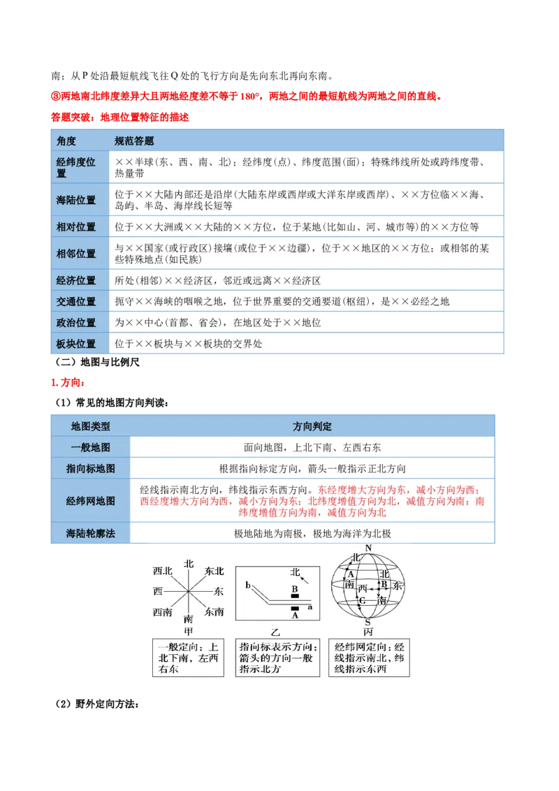 《清单01考前必背自然地理38个原理与规律（抢分清单）2026年高考地理终极冲刺讲练测_地理_2026年-地理高考专项复习_2026年高考地理终极冲刺讲练测（全国通用）-G459_2026版》第5页预览