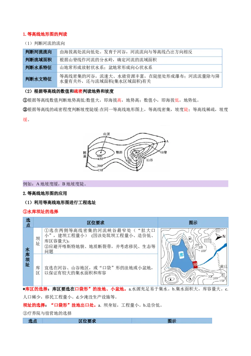 《清单01考前必背自然地理38个原理与规律（抢分清单）2026年高考地理终极冲刺讲练测_地理_2026年-地理高考专项复习_2026年高考地理终极冲刺讲练测（全国通用）-G459_2026版》第7页预览