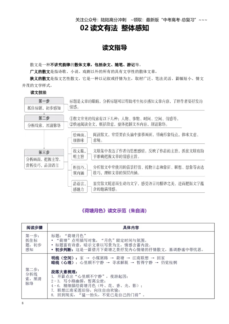 《第一部分散文类文本阅读起始课感知高考·明确考情（讲义教师版）_一轮复习_2026年-语文一轮复习_2026年高考语文一轮复习精讲课堂（全国通用）-G385_资料》第8页预览