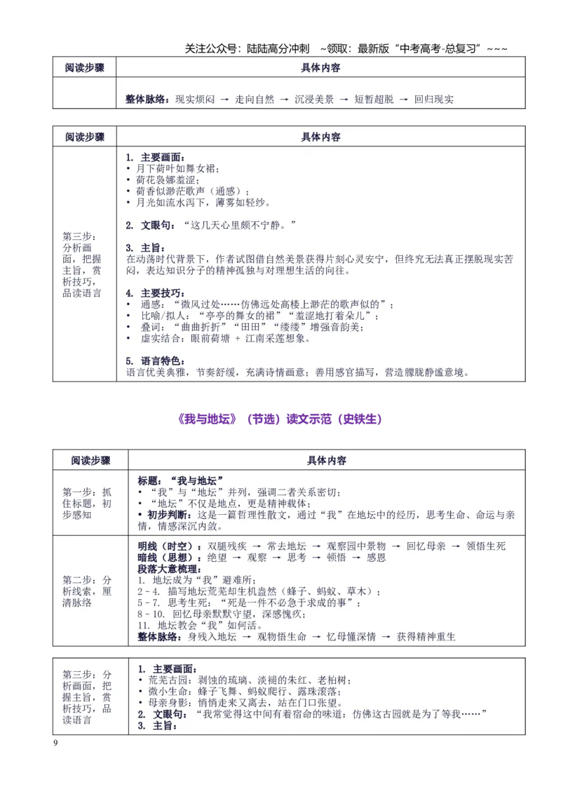《第一部分散文类文本阅读起始课感知高考·明确考情（讲义教师版）_一轮复习_2026年-语文一轮复习_2026年高考语文一轮复习精讲课堂（全国通用）-G385_资料》第9页预览