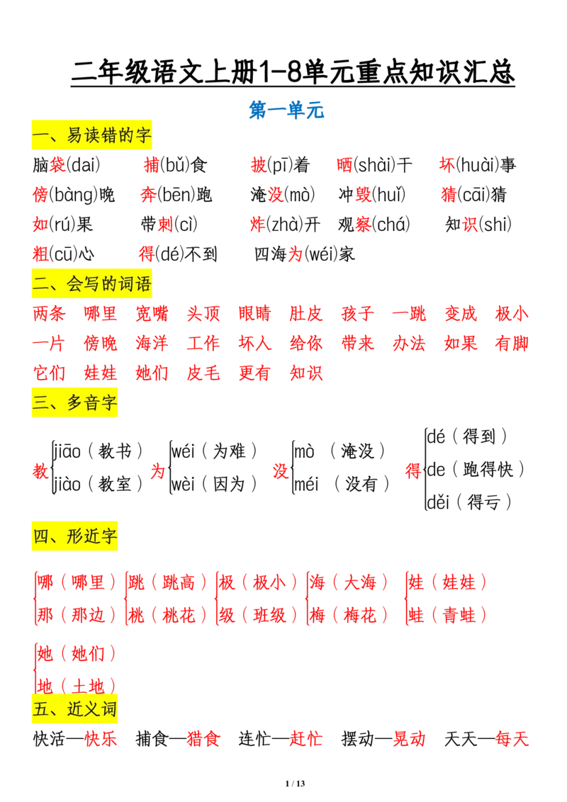 《二（上）语文期末第1-8单元知识重点汇总_2年级上册同步教辅_2上-语文_二上语文-重点必背资料》第1页预览