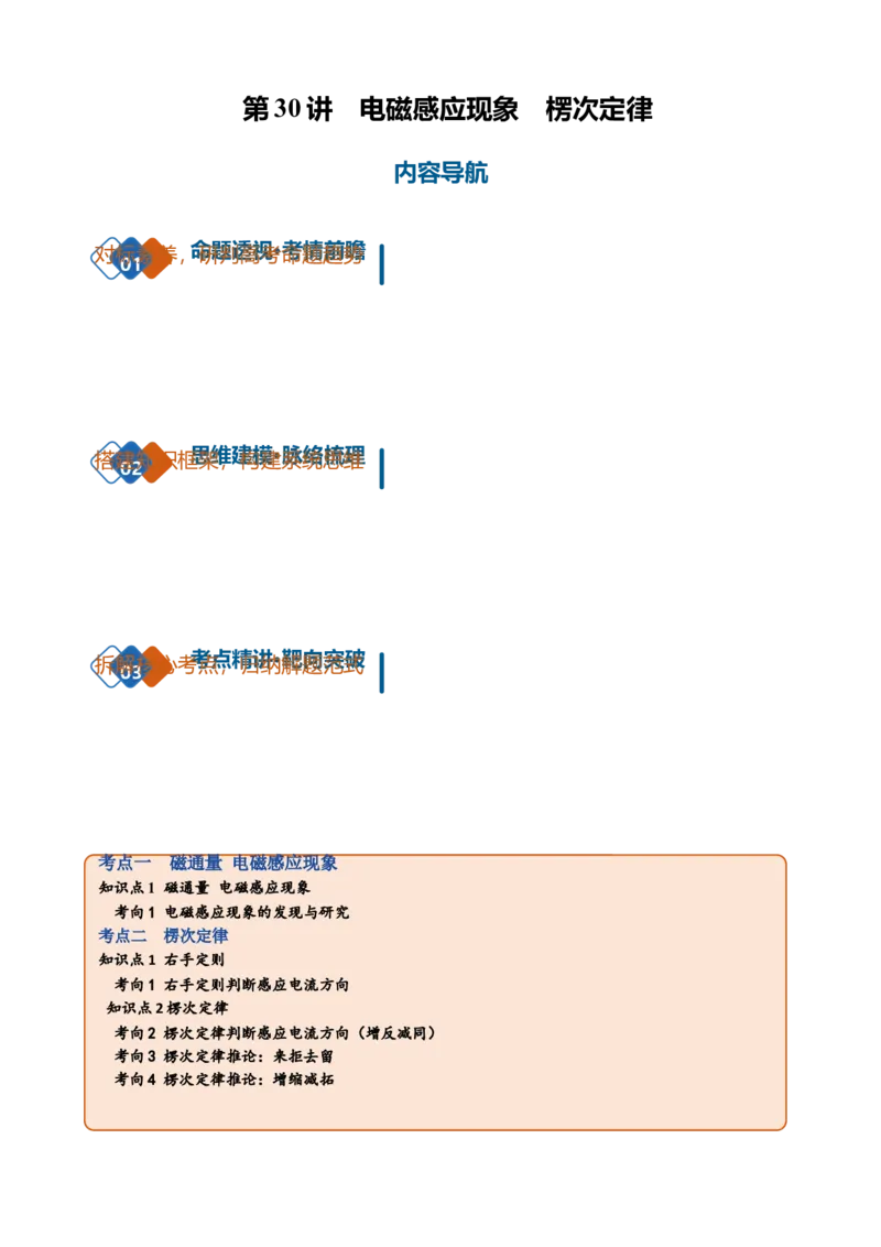 《第30讲电磁感应现象楞次定律（复习讲义）（黑吉辽蒙专用）（教师版）_地理_2027年高考地理一轮_2027年高考物理一轮课件+讲义+练习（黑吉辽蒙专用）-G330_2027版》第1页预览