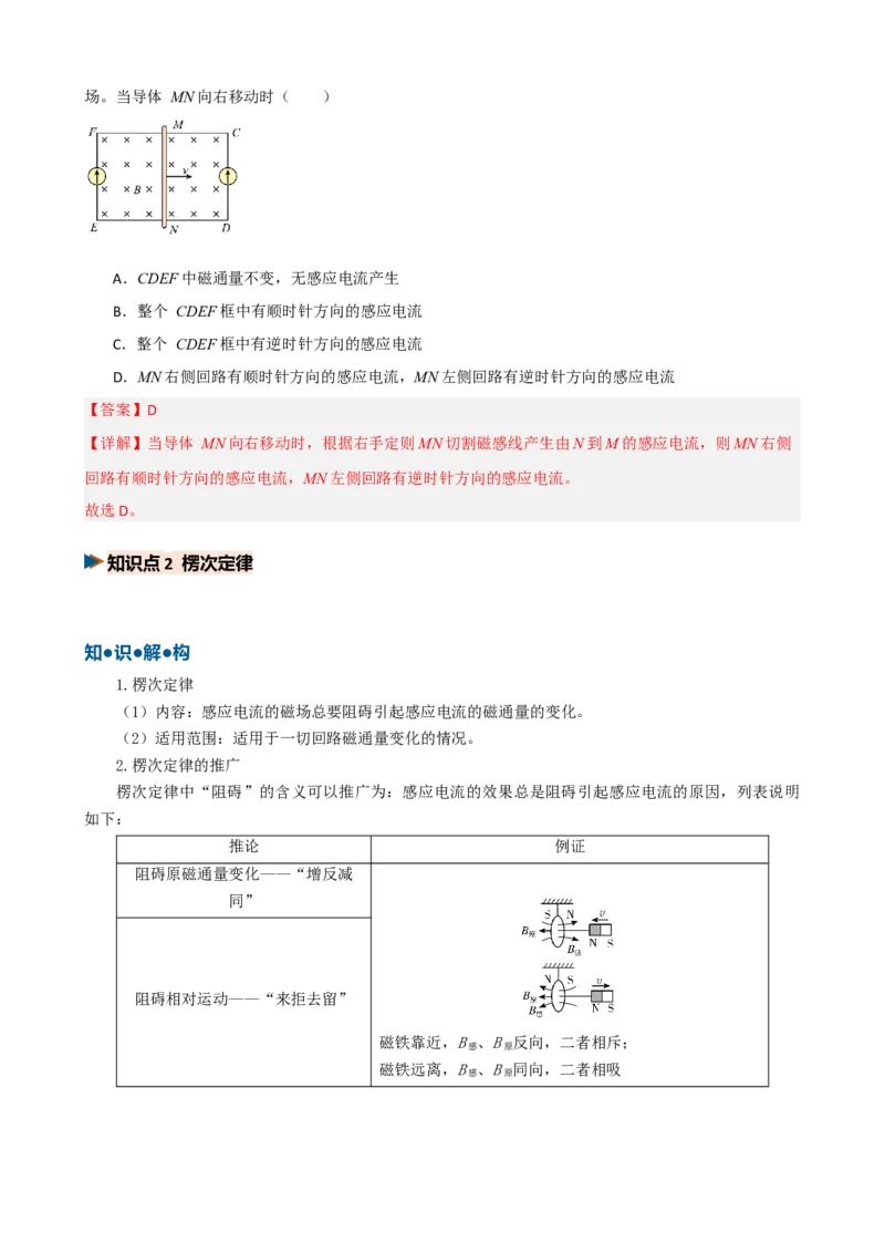 《第30讲电磁感应现象楞次定律（复习讲义）（黑吉辽蒙专用）（教师版）_地理_2027年高考地理一轮_2027年高考物理一轮课件+讲义+练习（黑吉辽蒙专用）-G330_2027版》第10页预览