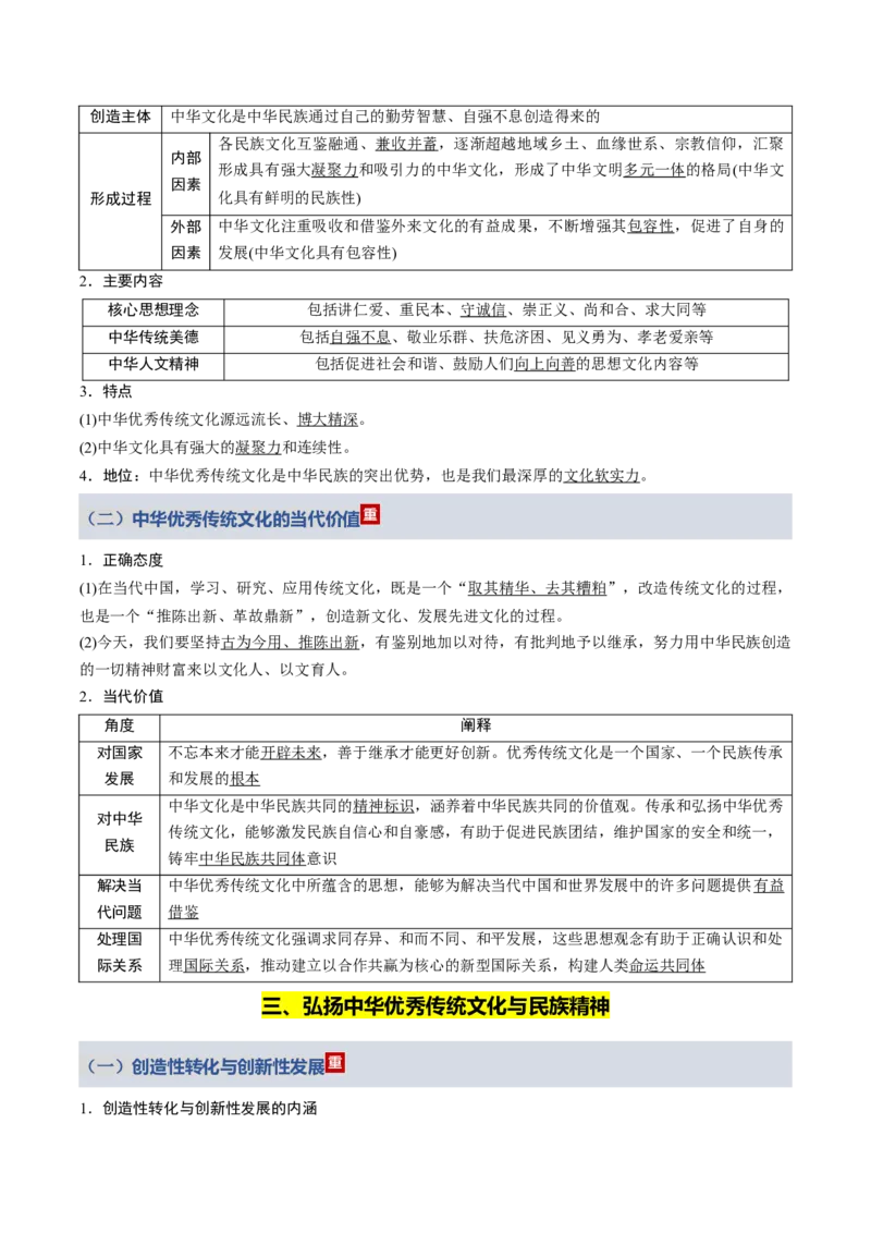 《第三单元文化传承与文化创新（知识清单）（全国通用）_zheng治_2026年_2026年高考政治一轮复习知识清单（全国通用）-G56_2026版》第4页预览
