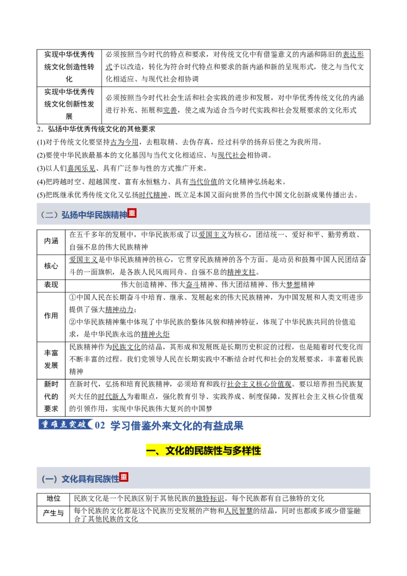 《第三单元文化传承与文化创新（知识清单）（全国通用）_zheng治_2026年_2026年高考政治一轮复习知识清单（全国通用）-G56_2026版》第5页预览