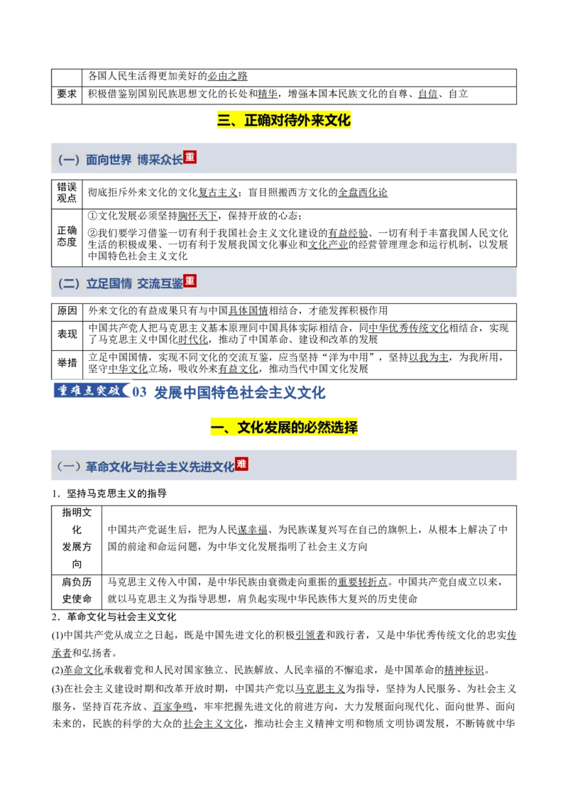 《第三单元文化传承与文化创新（知识清单）（全国通用）_zheng治_2026年_2026年高考政治一轮复习知识清单（全国通用）-G56_2026版》第7页预览