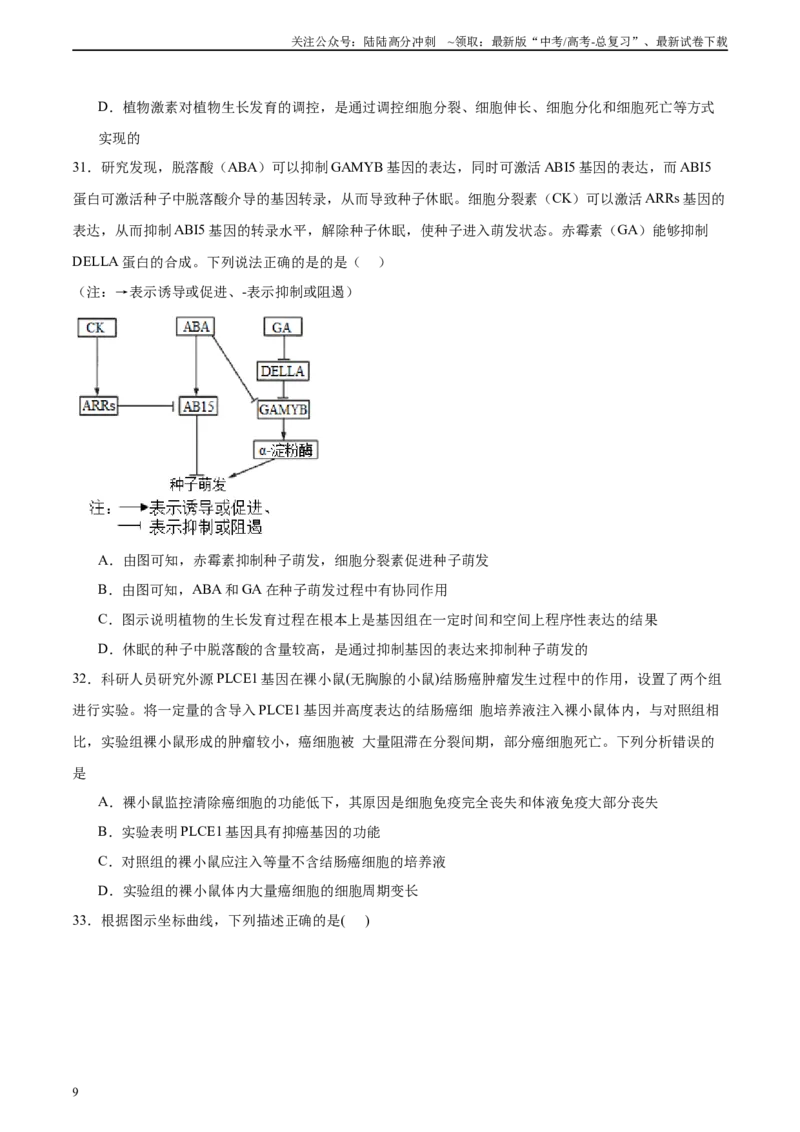《选择性必修1稳态与调节消灭易错必刷90题（原卷版）_06-生物-高考总复习_专项复习_2024年_2024年高考生物消灭易错和热点专题必刷练_资料》第9页预览